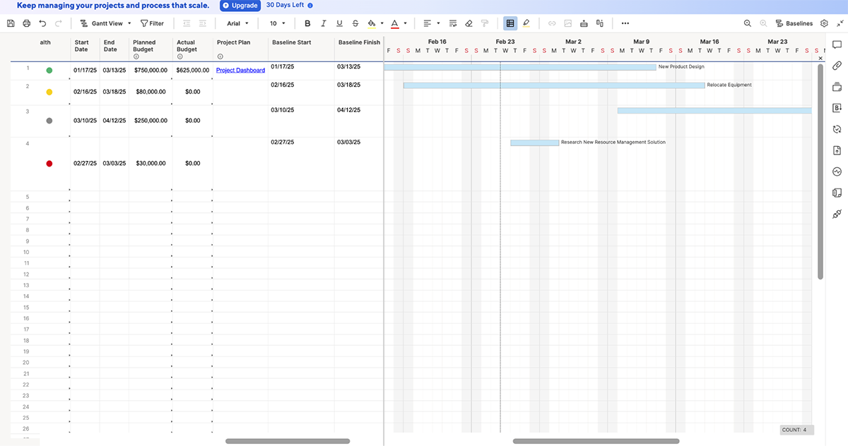 Smartsheet Gantt Chart templates