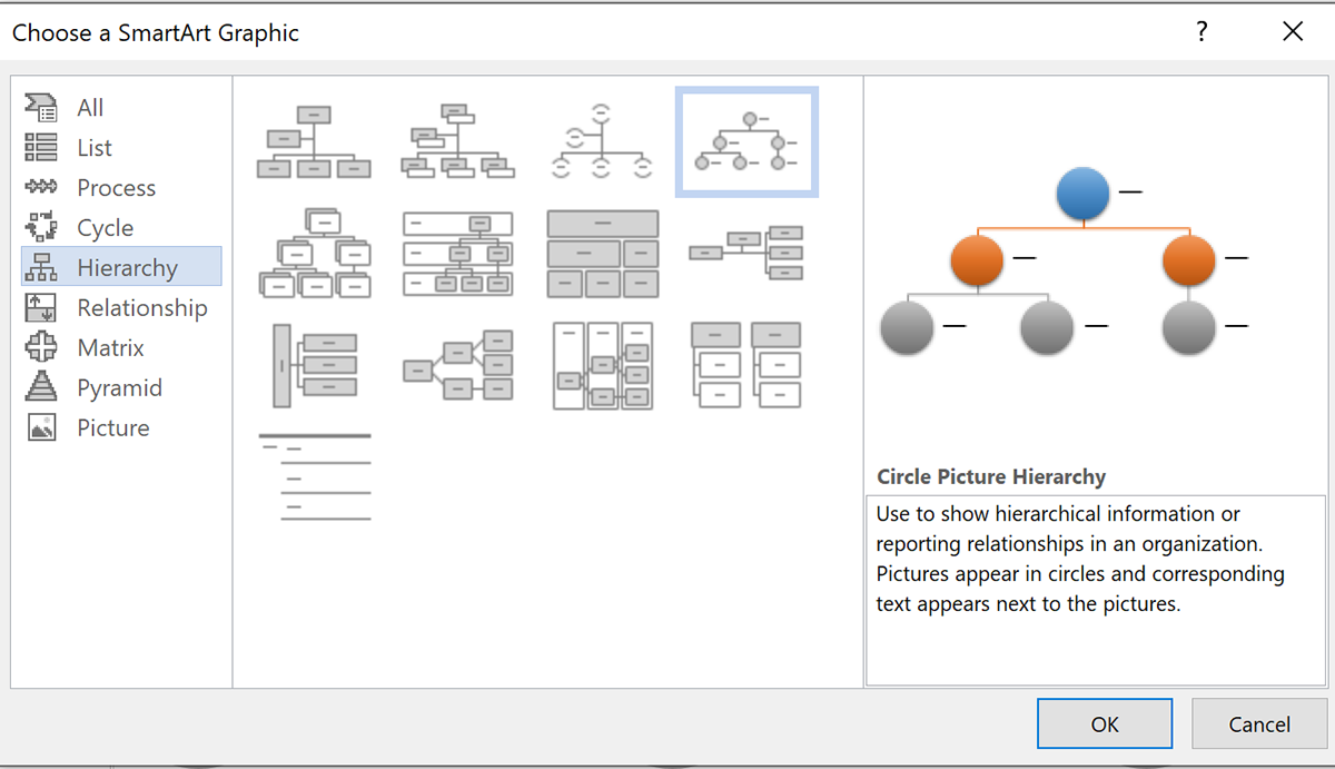 Insert SmartArt - Create a Hierarchy Chart