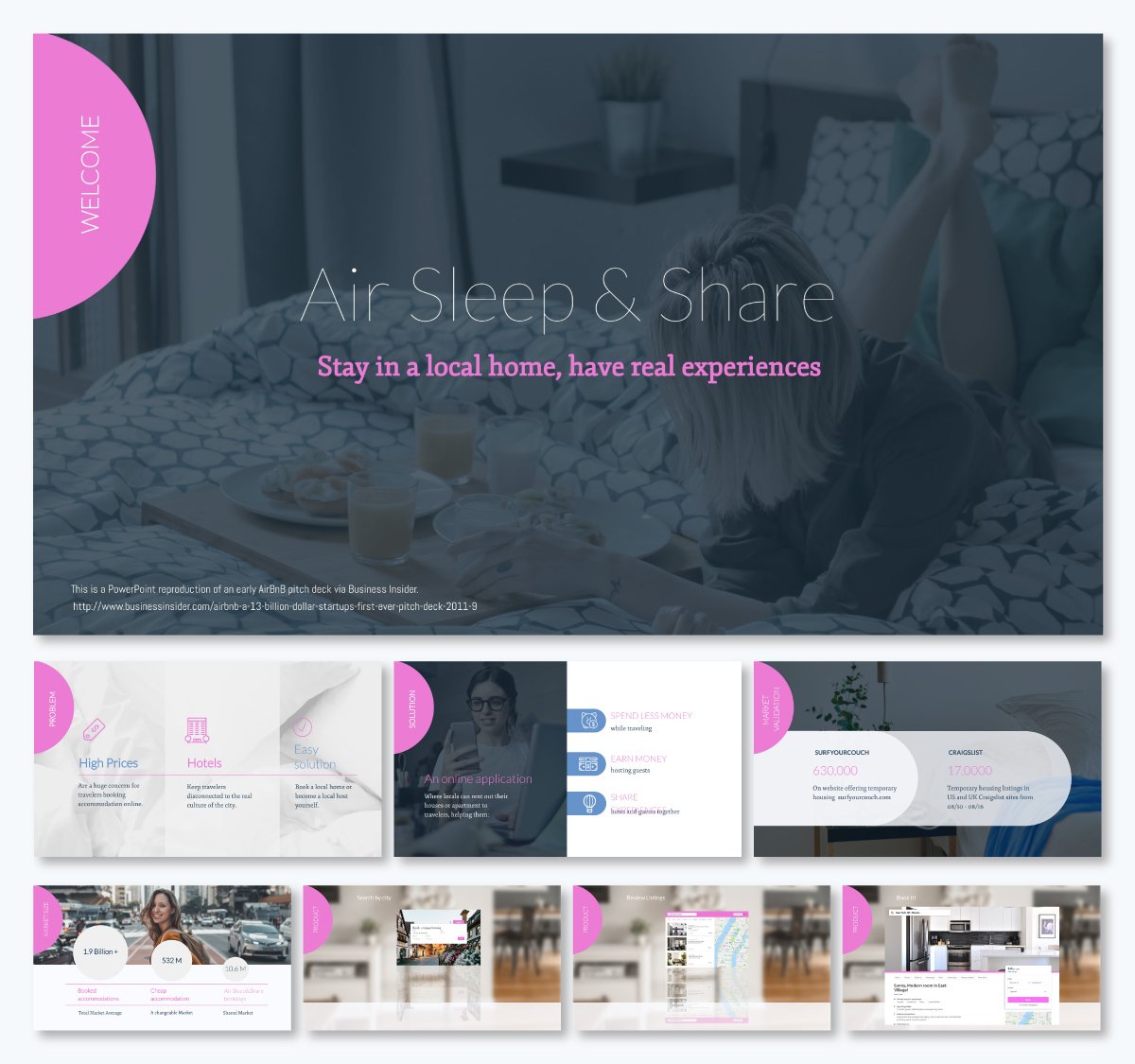 Travel and Hospitality Pitch Deck Template - Venture Capital Pitch Deck