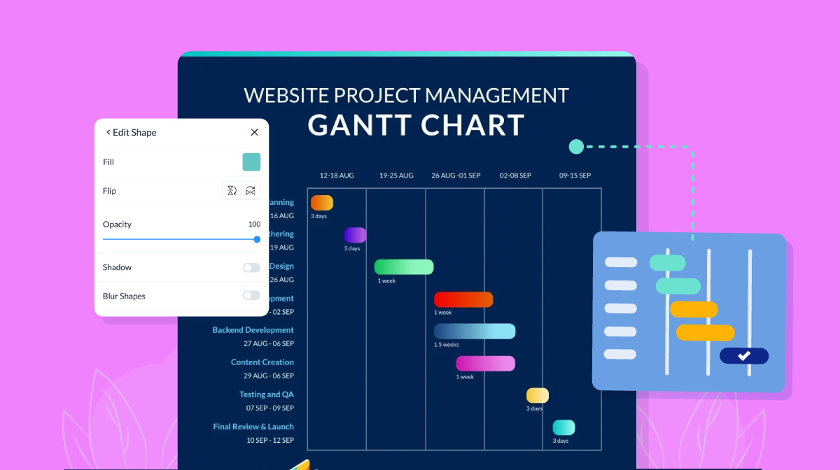 11 SBAR Templates for Effective Communication: How to Use Them + Top Tips