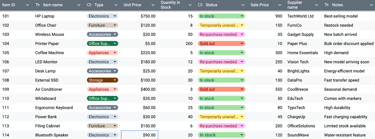  Enter Your Inventory Data in Google Sheet