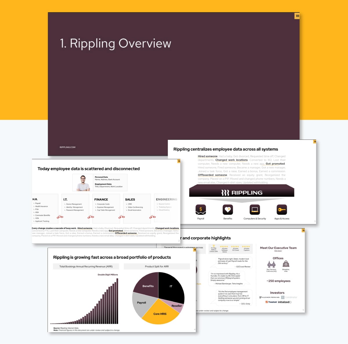 best pitch decks - Rippling Pitch Deck
