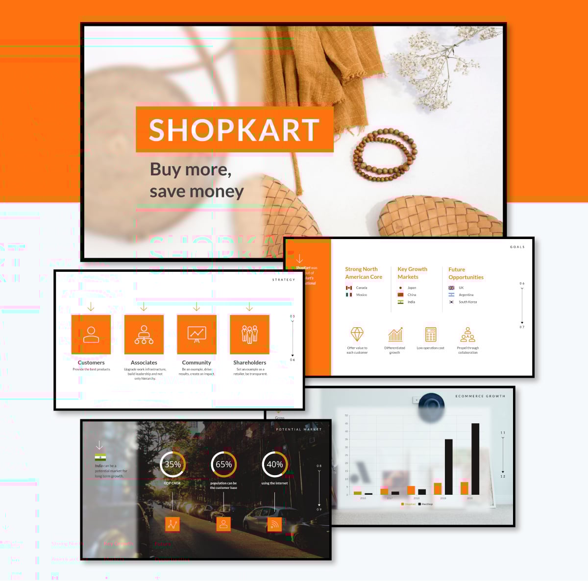 what is a pitch deck - Shopkart pitch deck template