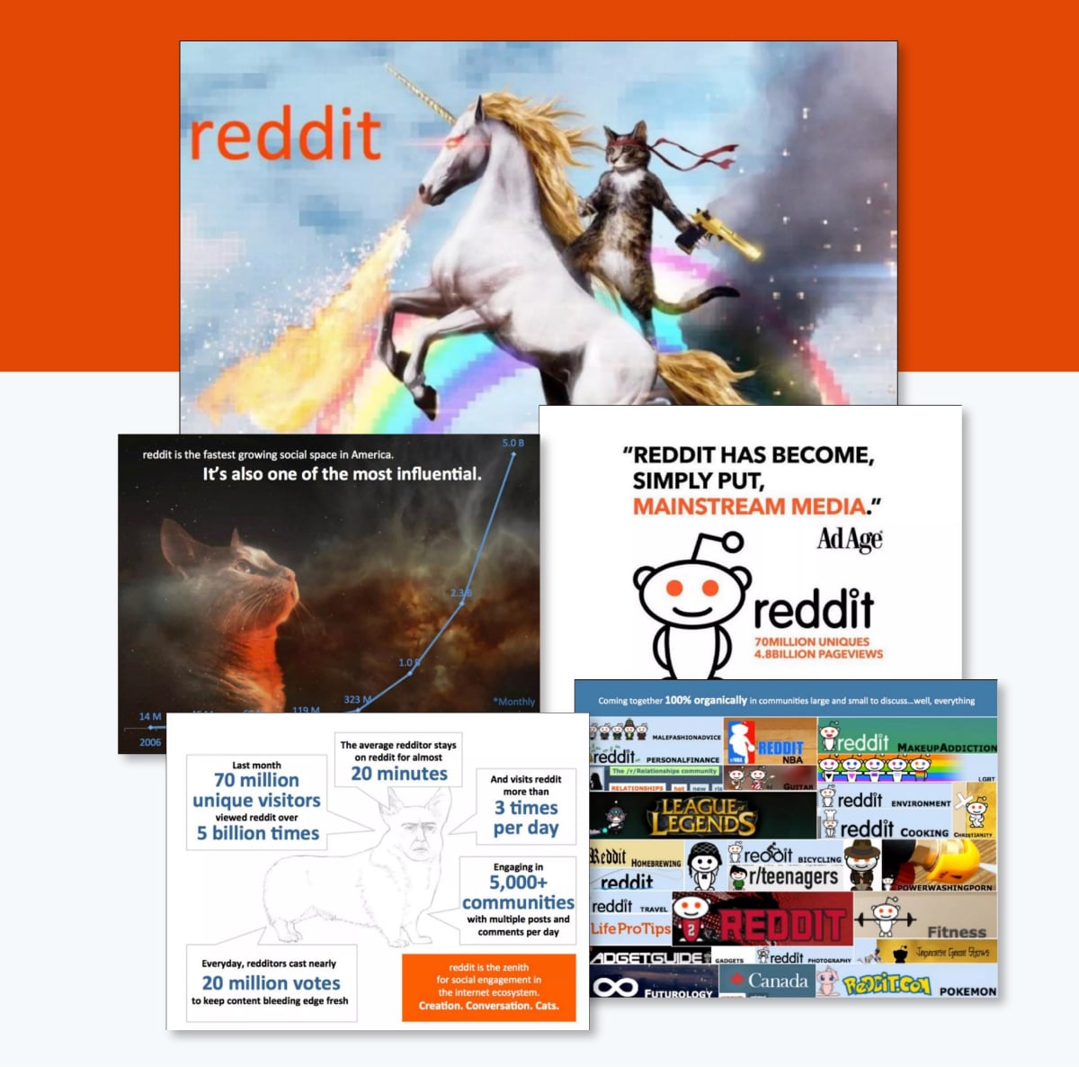 best pitch decks - Reddit IPO Pitch Deck