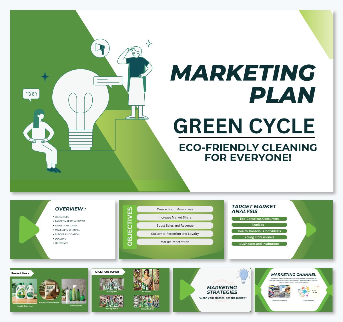 marketing plan presentation for green cycle