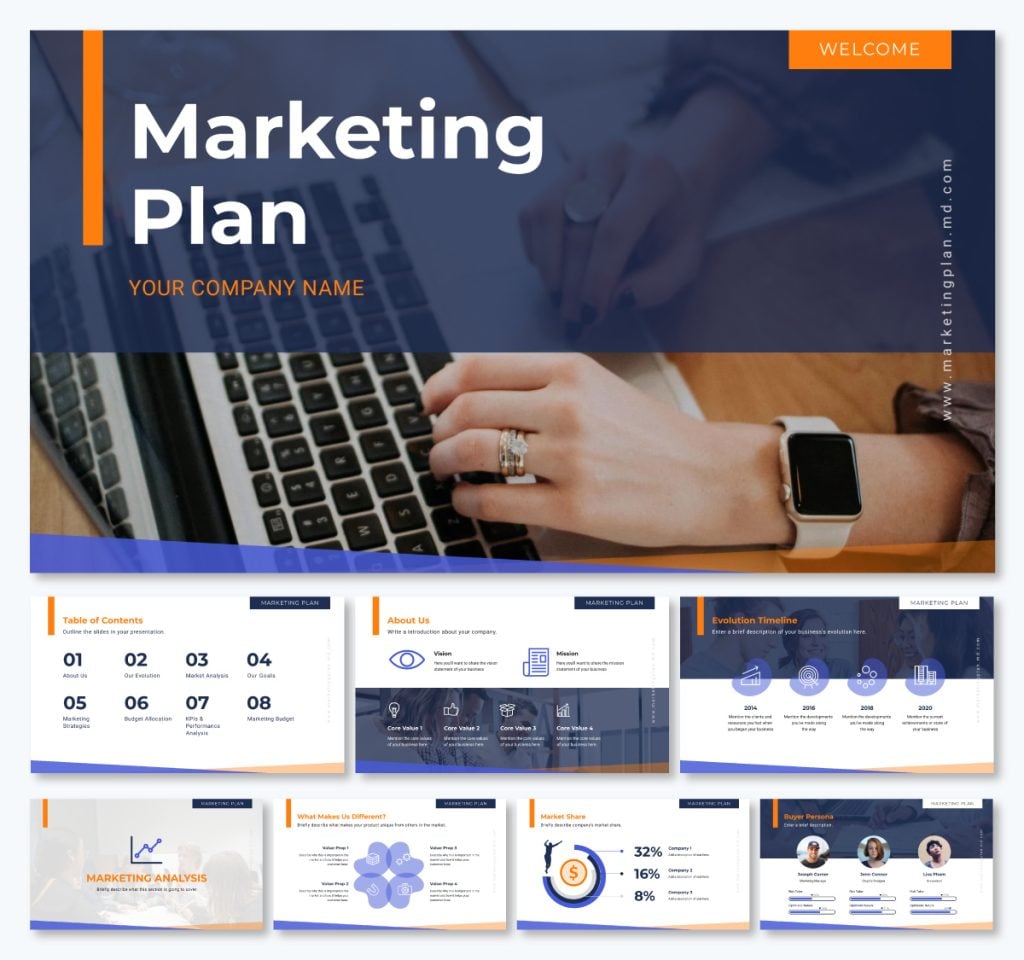 Marketing Plan Presentation: How to Create & Deliver Your Strategy
