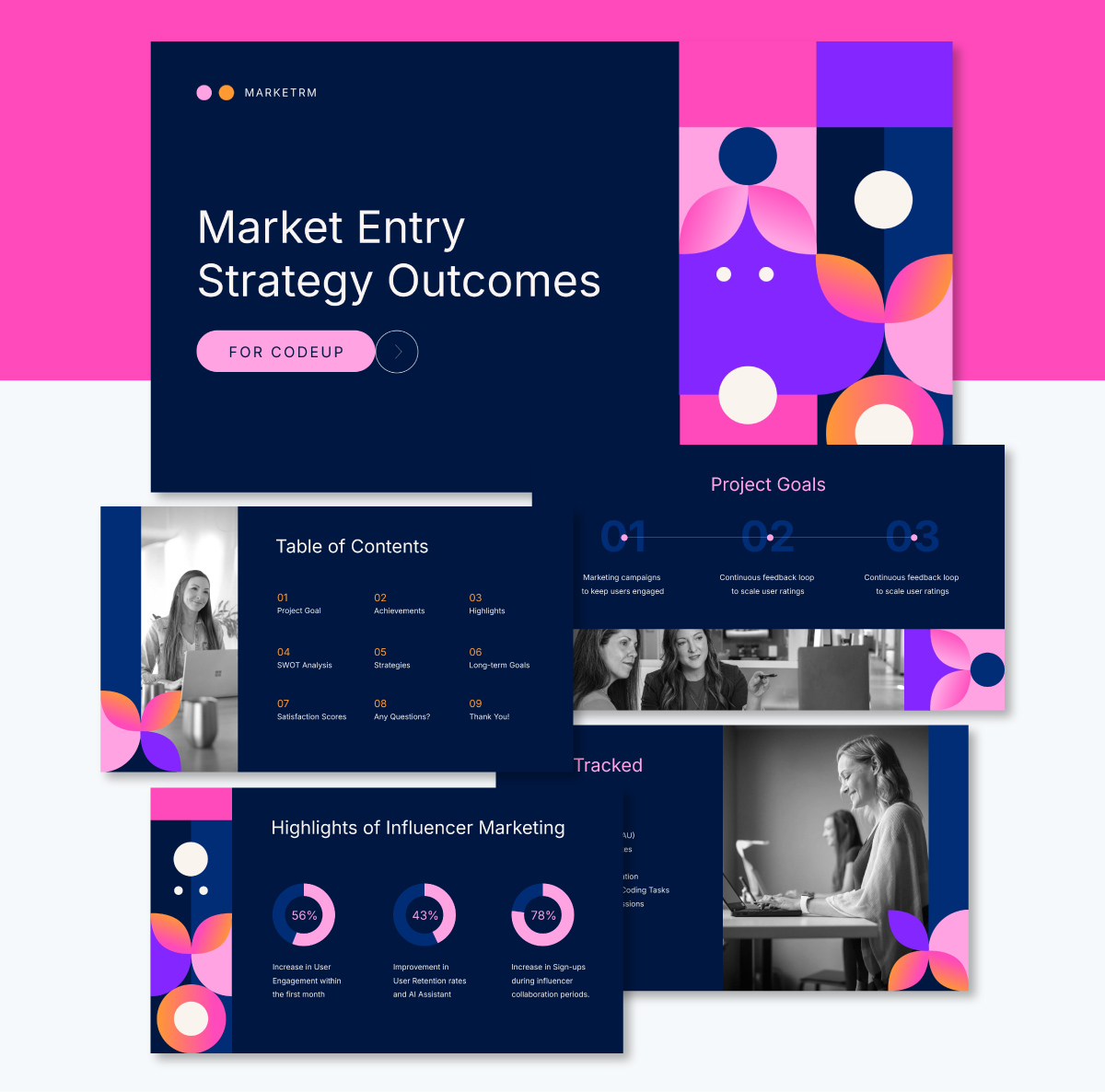 business presentation layout - Report Presentation Layout 