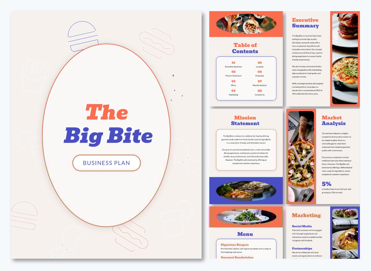 restaurant business plan - Fast Food Restaurant Business Plan