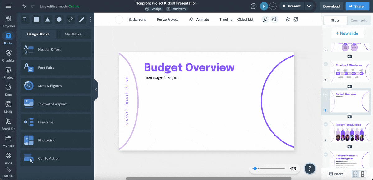 Add g charts and graphs to Project Kickoff Presentation