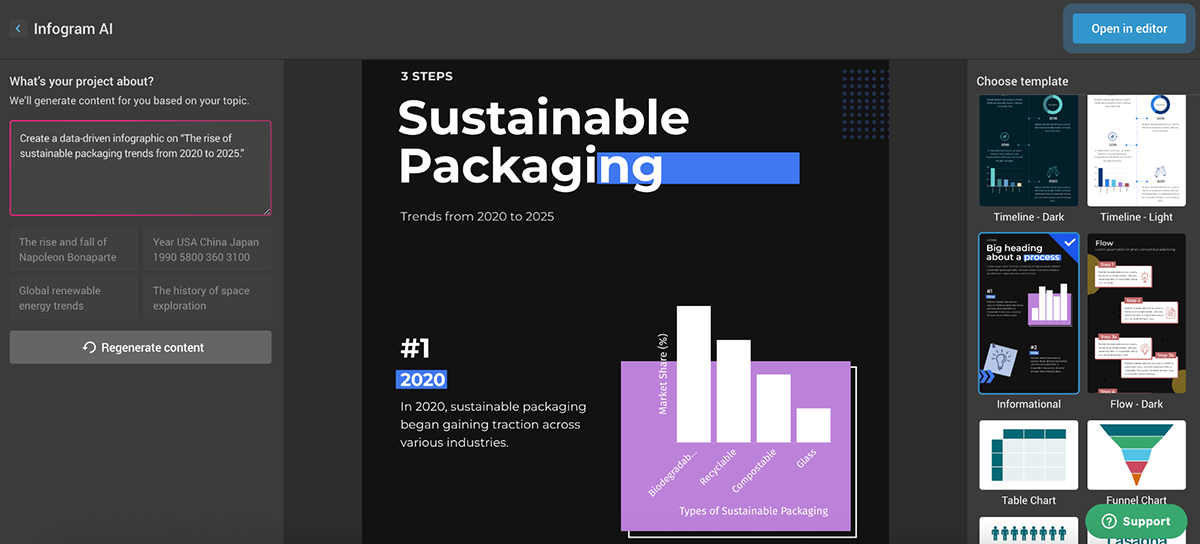 Piktochart alternatives - Infogram