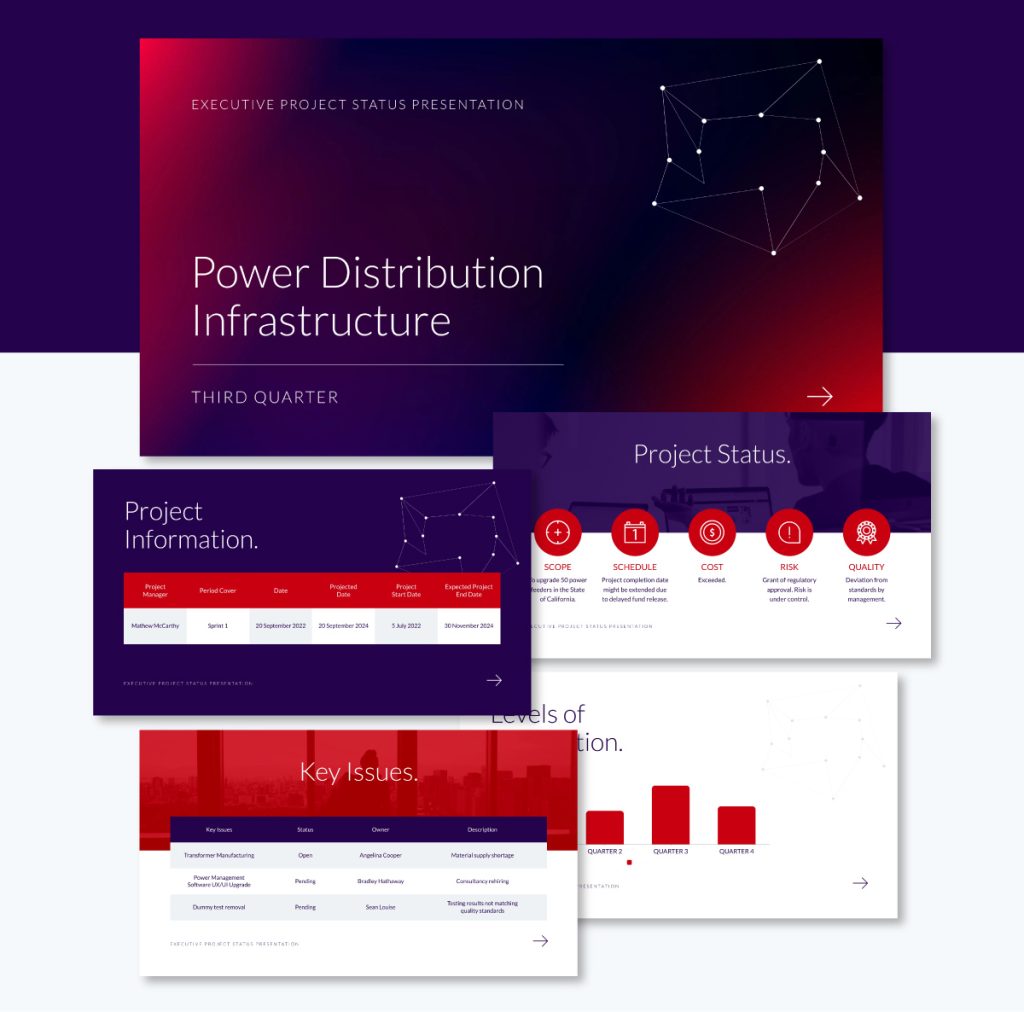 How to Deliver a Winning Board Presentation [Best Tips & Templates]