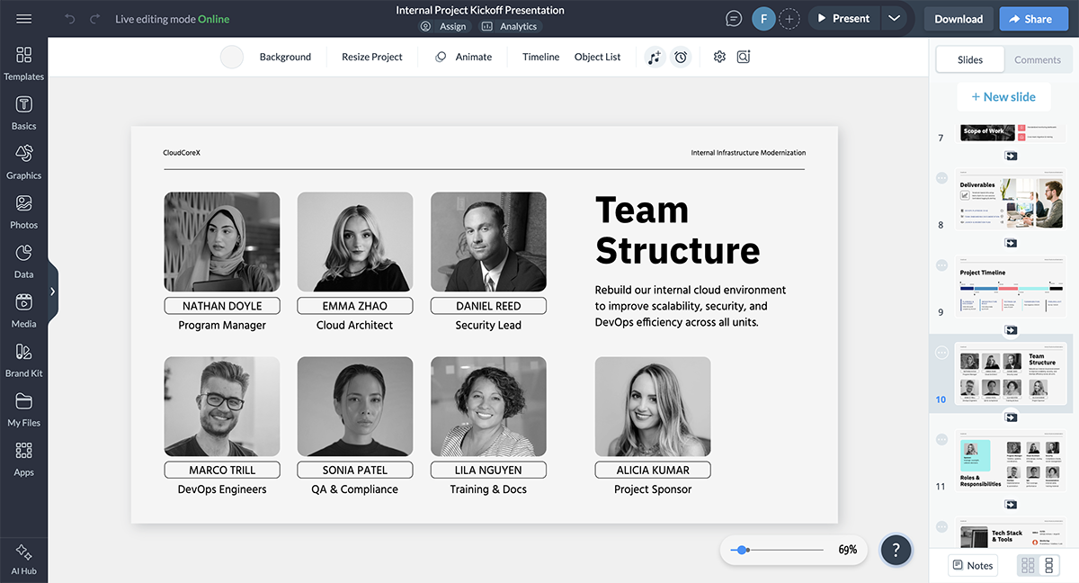 Clarify Roles and Responsibilities