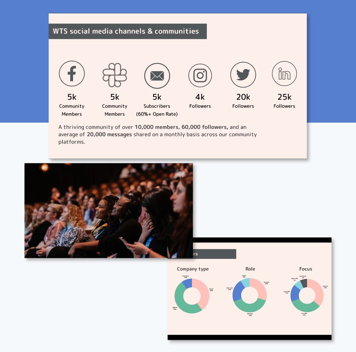 sponsorship level - Women in Tech SEO community