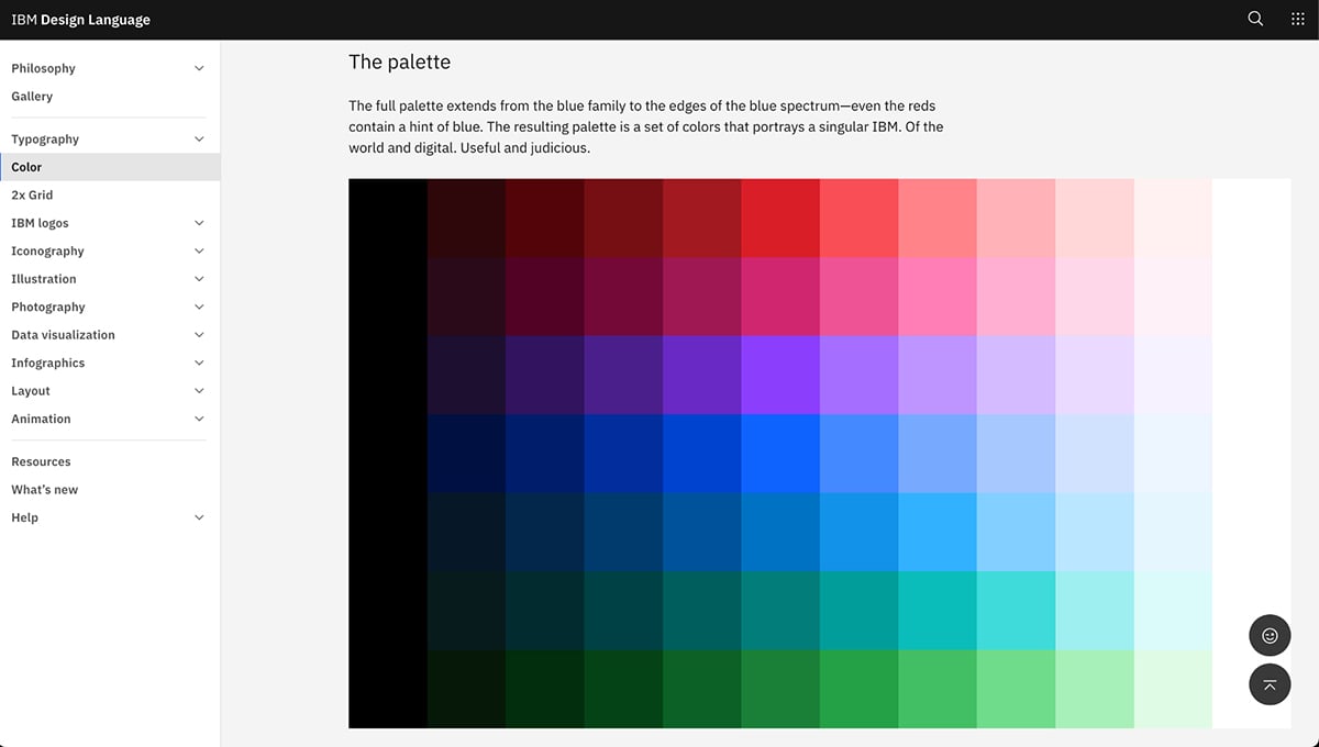 Color Blind Friendly Palettes - IBM brand guidelines