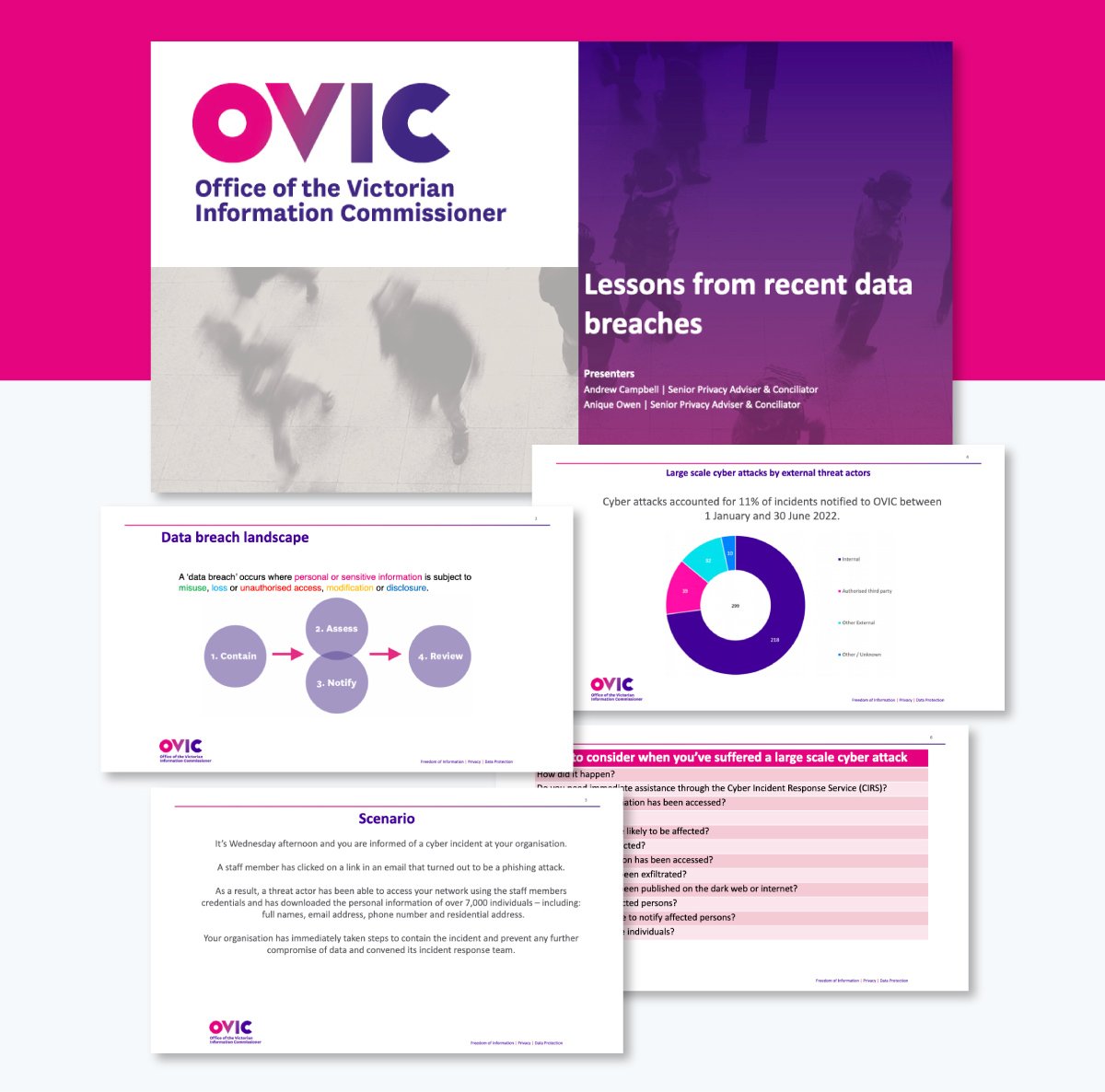 training presentation example - Lessons on Recent Data Breaches by OVIC