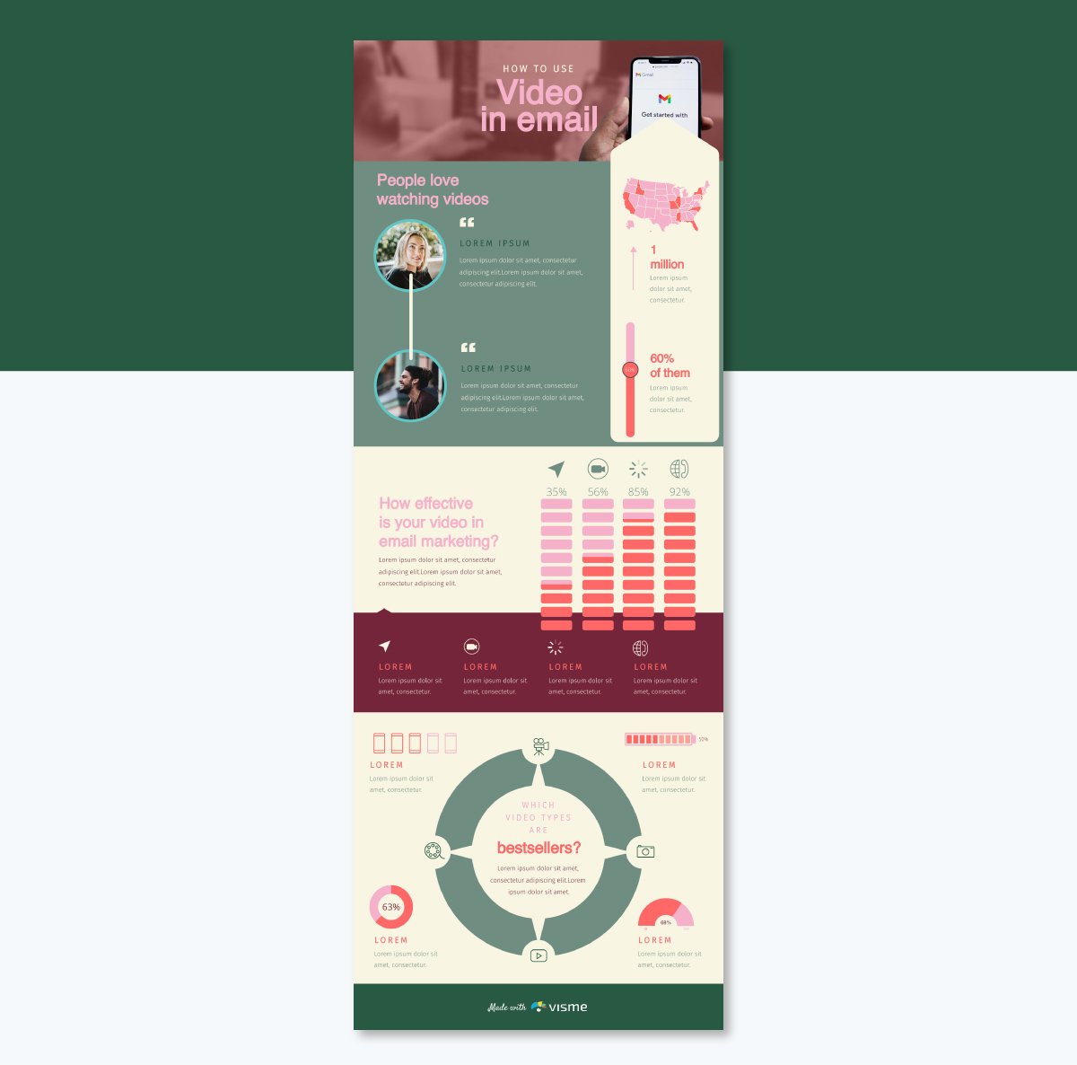 Piktochart alternatives - Visme infographic templates