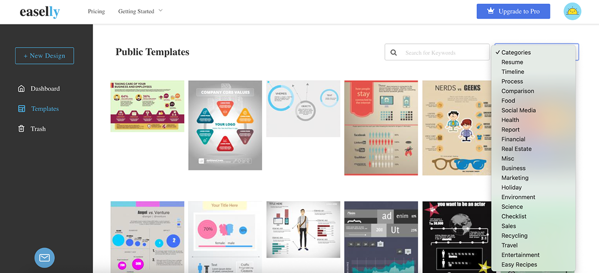 Piktochart alternatives - Easel.ly