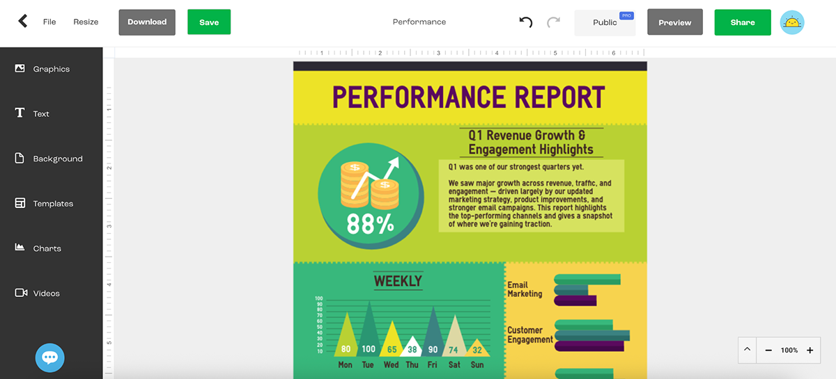 Piktochart alternatives - Easel.ly