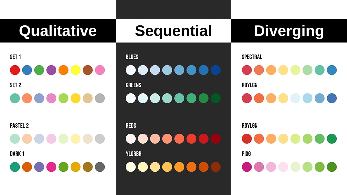 three color palette styles,