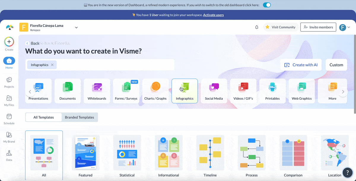 Piktochart alternatives - Visme infographic templates