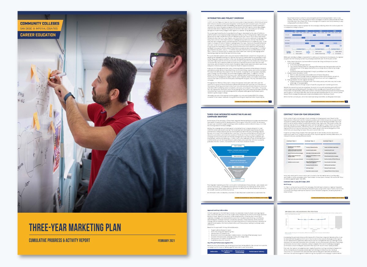 Marketing plan examples - San Diego and Imperial Counties Community College Association