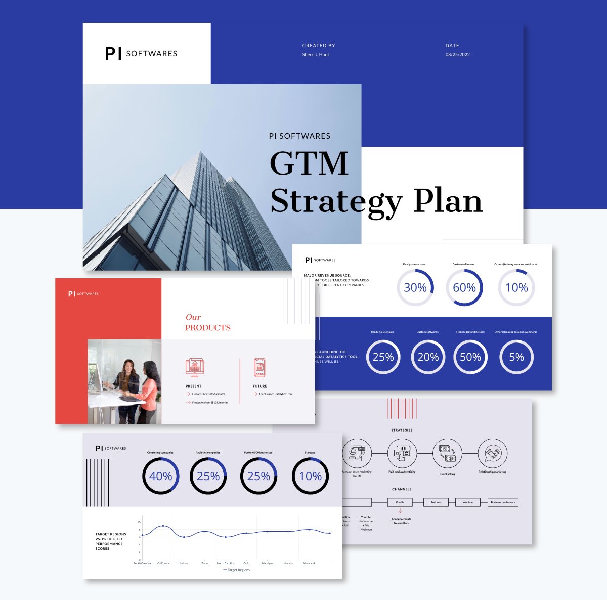 FinTech Go-To-Market Strategy Board Presentation