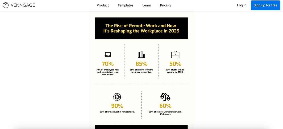 Piktochart alternatives - Venngage