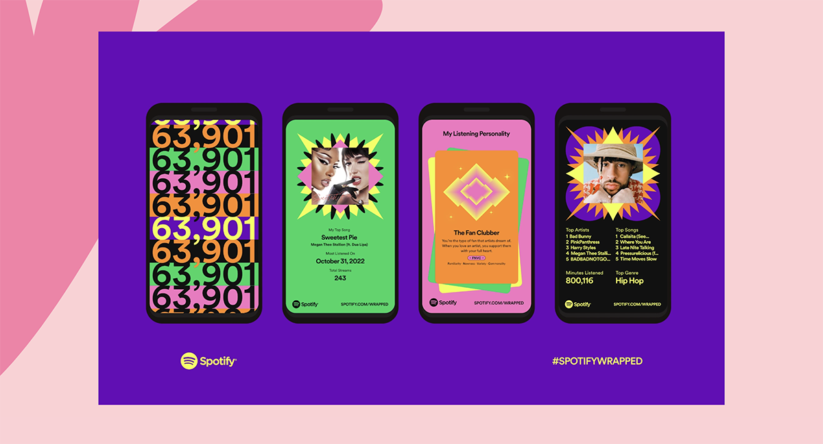 marketing strategy example - Spotify Wrapped 