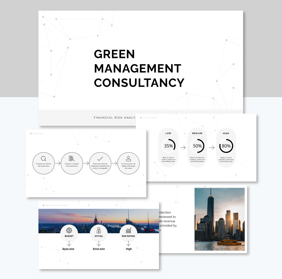 Risk Analysis Board Presentation