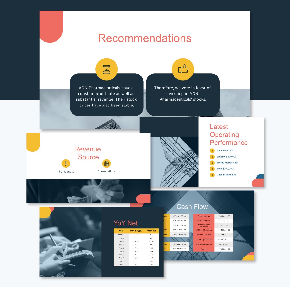recommendation slide - pharmaceutical stock pitch presentation