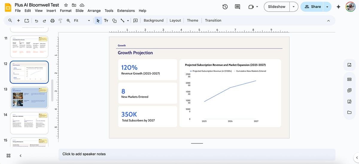 AI That Creates Powerpoint Slides - Plus AI