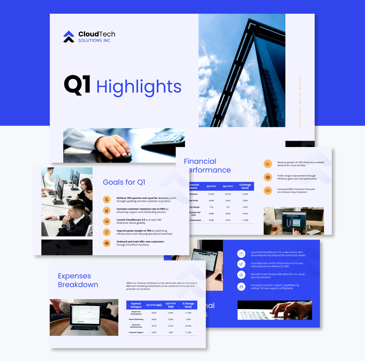 Board Report Presentation