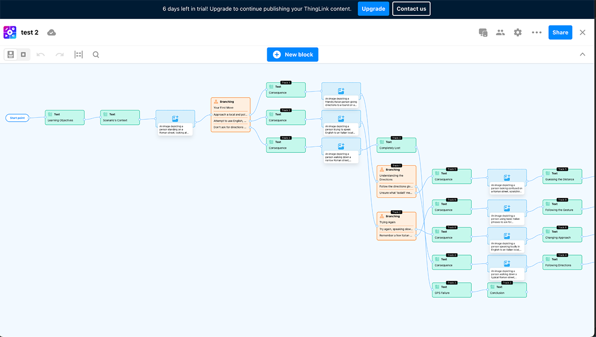 interactive product presentation tools - Thinglink 