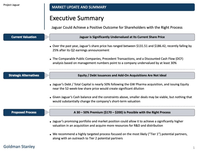 Project Jaguar Market Update and Summary Recommendation Slide