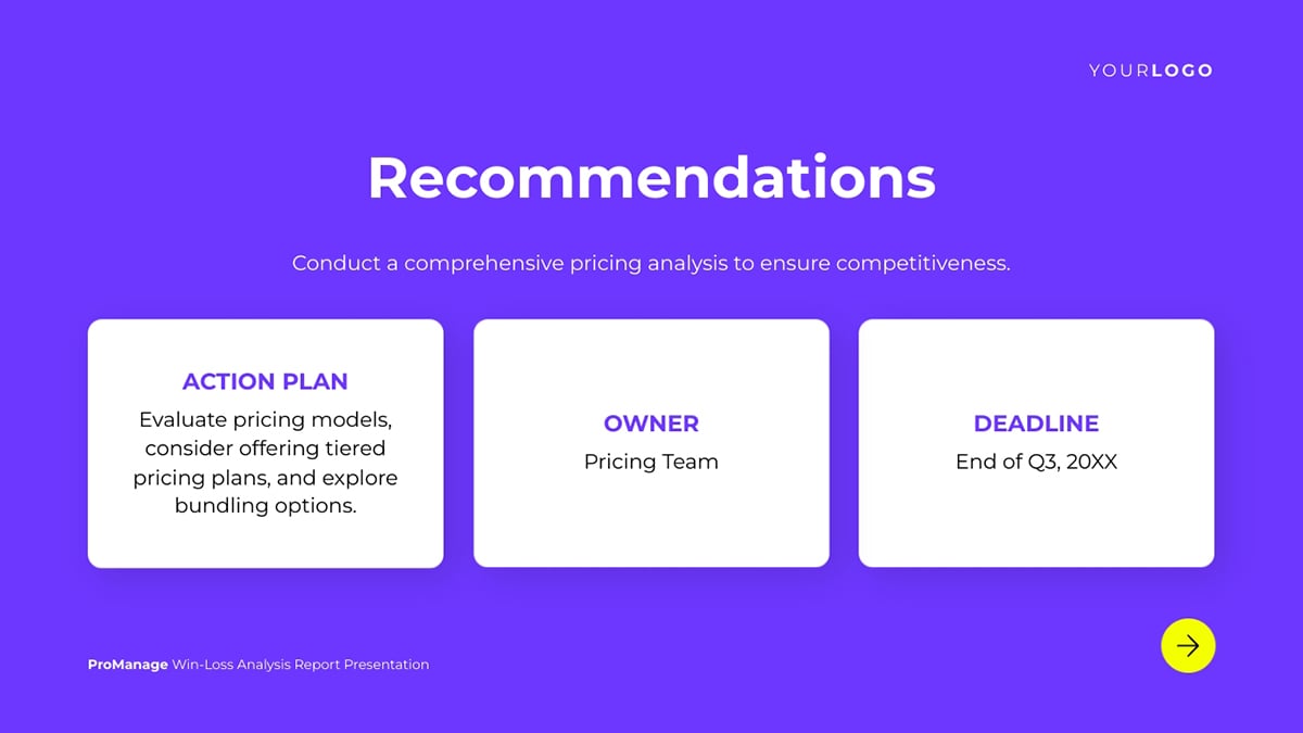 Corporate Win-Loss Analysis Report Presentation Template