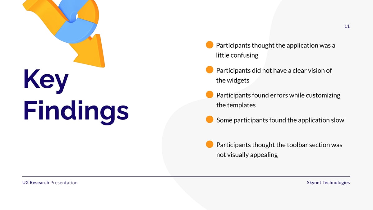 UX Research Presentation Template
