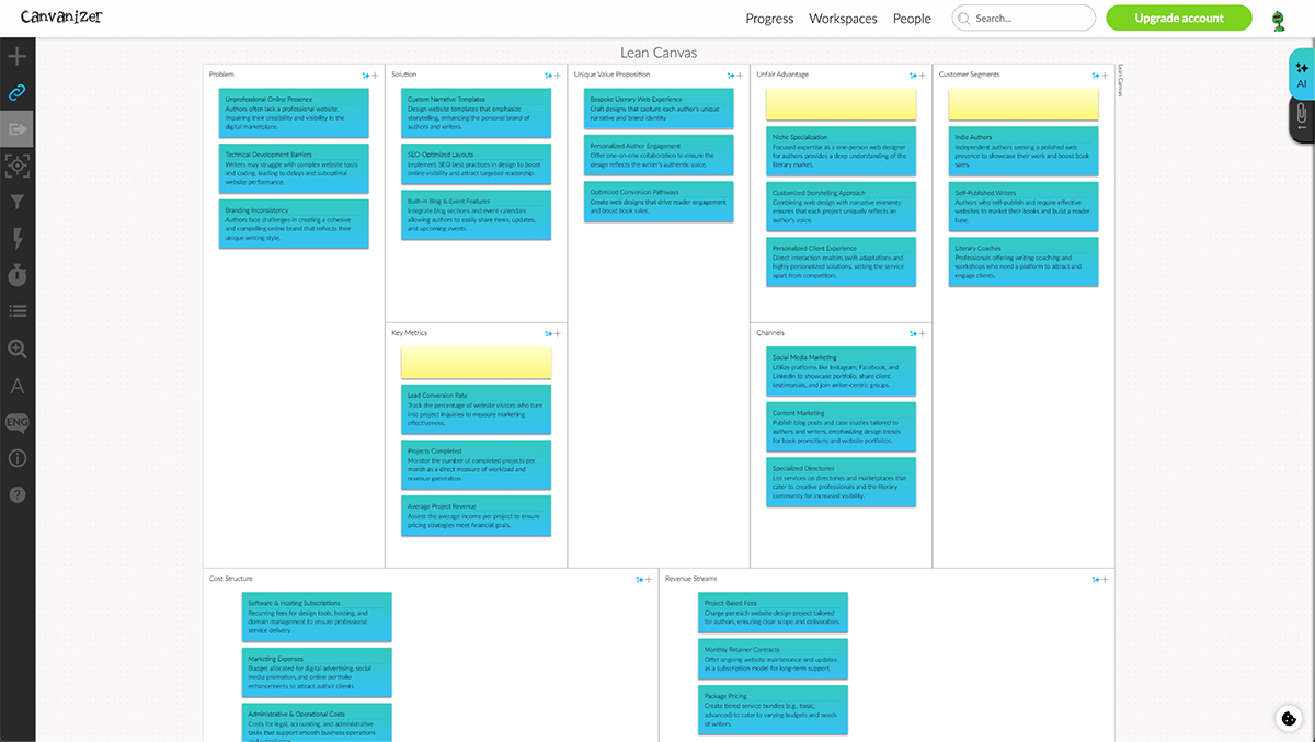 Best Tools to Create a Lean Canvas Business Model - Canvanizer