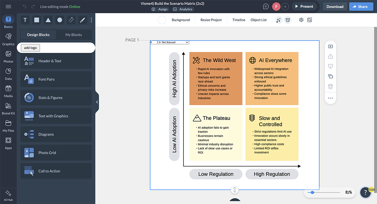 scenario planning tools - Workday Adaptive Planning