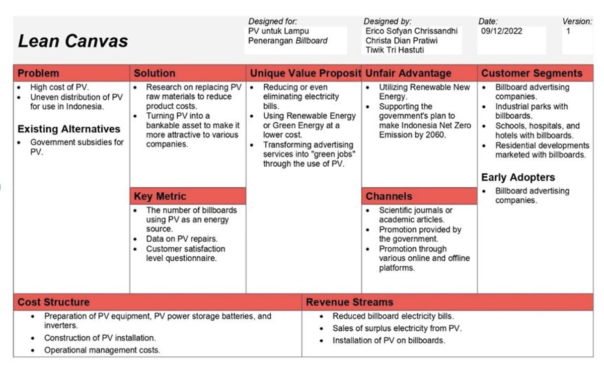 Lean Canvas Model for a Conceptual Design of Photovoltaic Installation for Billboard Lighting