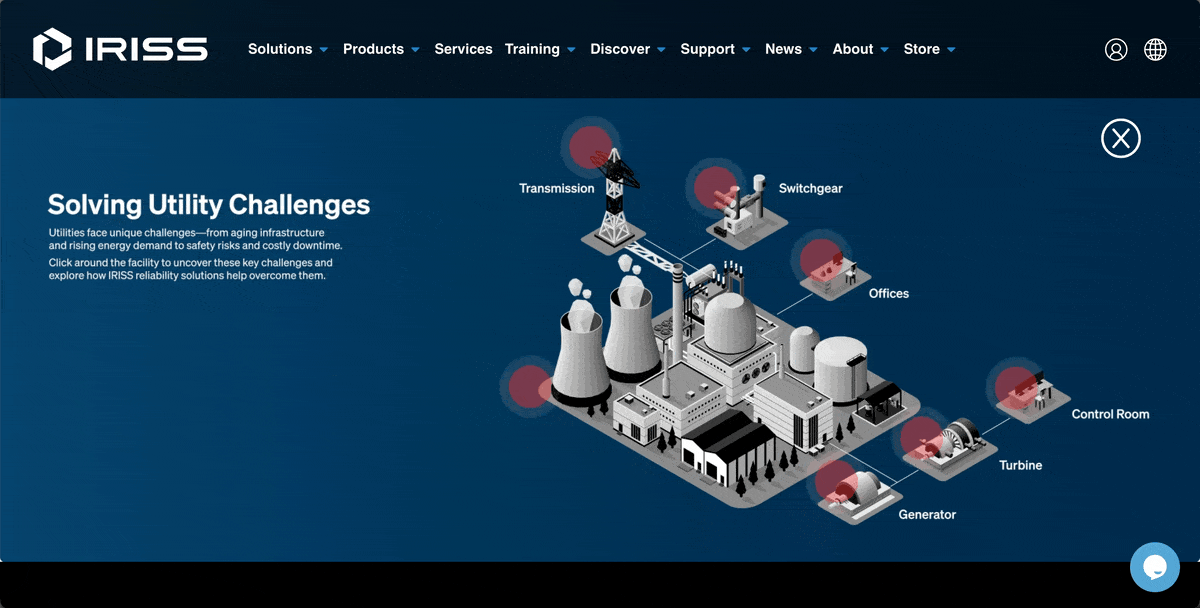 Interactive product walkthrough with Visme