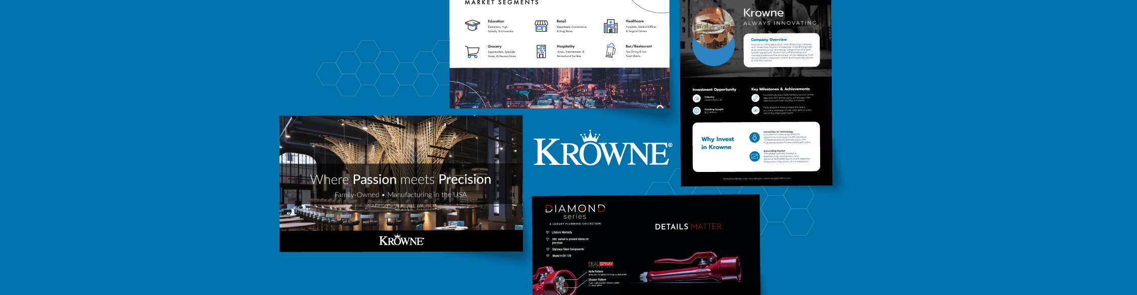 How Krowne Uses Visme for Sales & Training, All In One Platform