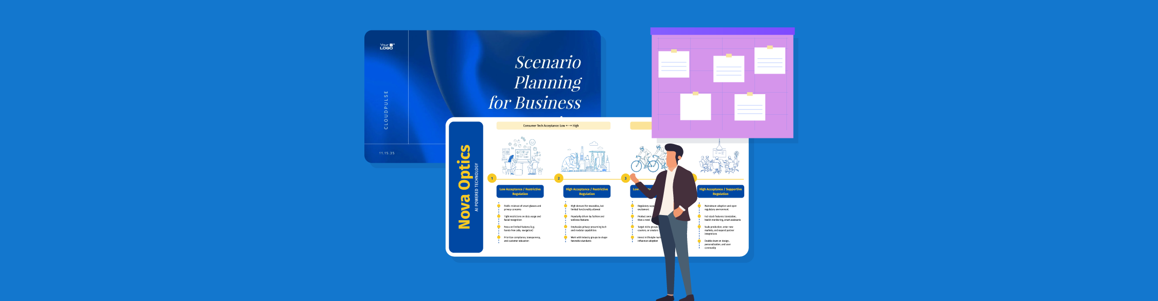 Scenario Planning for Executives: A Step-by-Step Guide with Examples