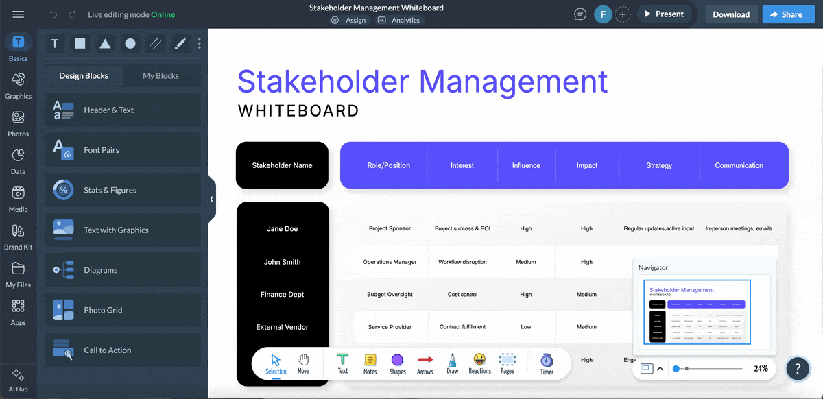 Visme's collaboration tools