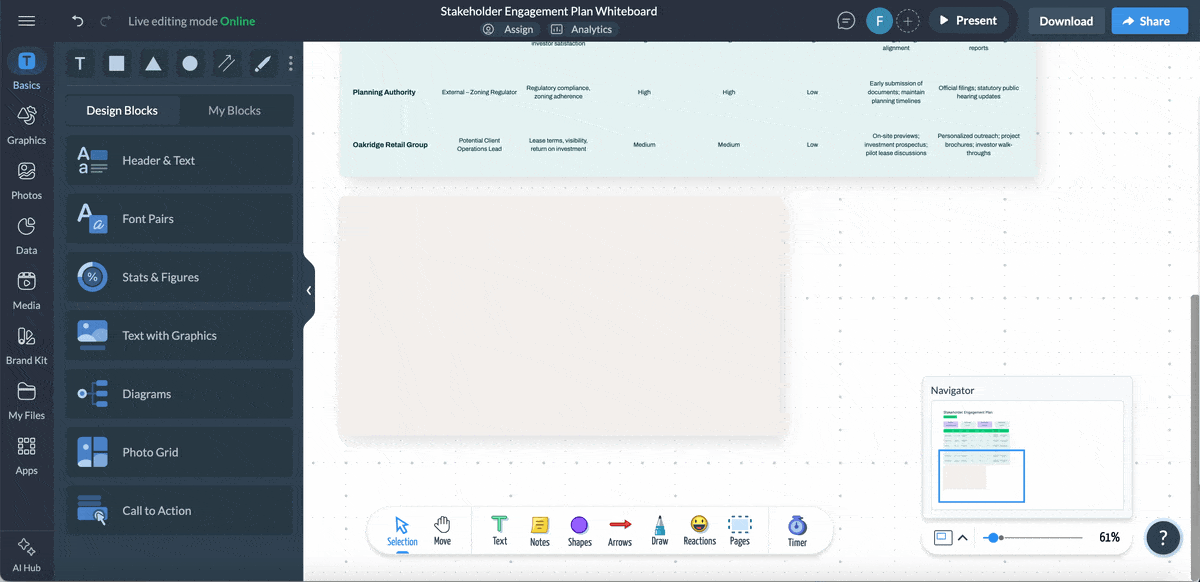 adding link to a stakeholder engagement plan