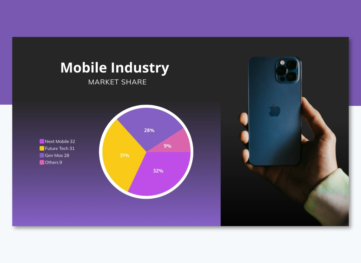 data presentation - Pie Chart Template