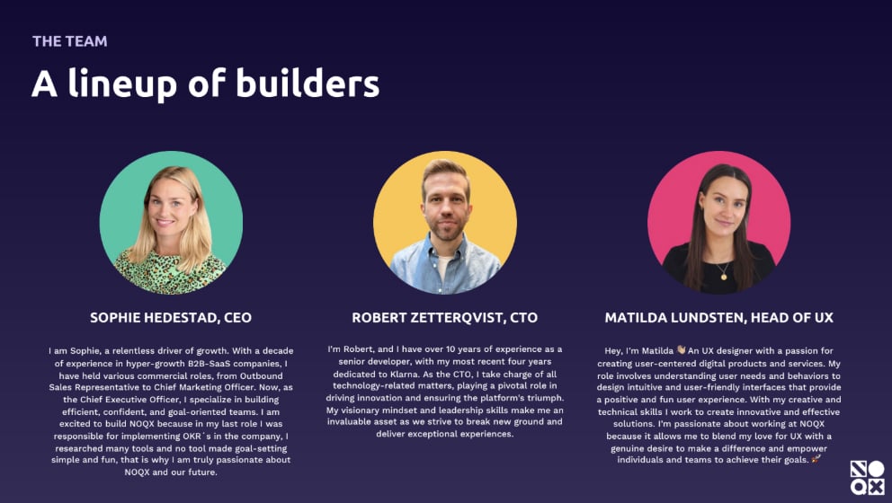 NOQX | A lineup of builders Team slide