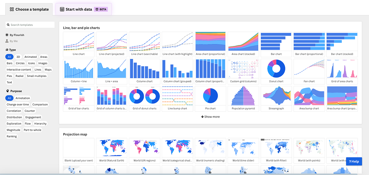 collaborative chart editing interface showing multiple visualization options and team comments