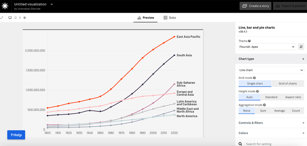 10 Best Data Visualization Tools In 2026 (Ultimate List)
