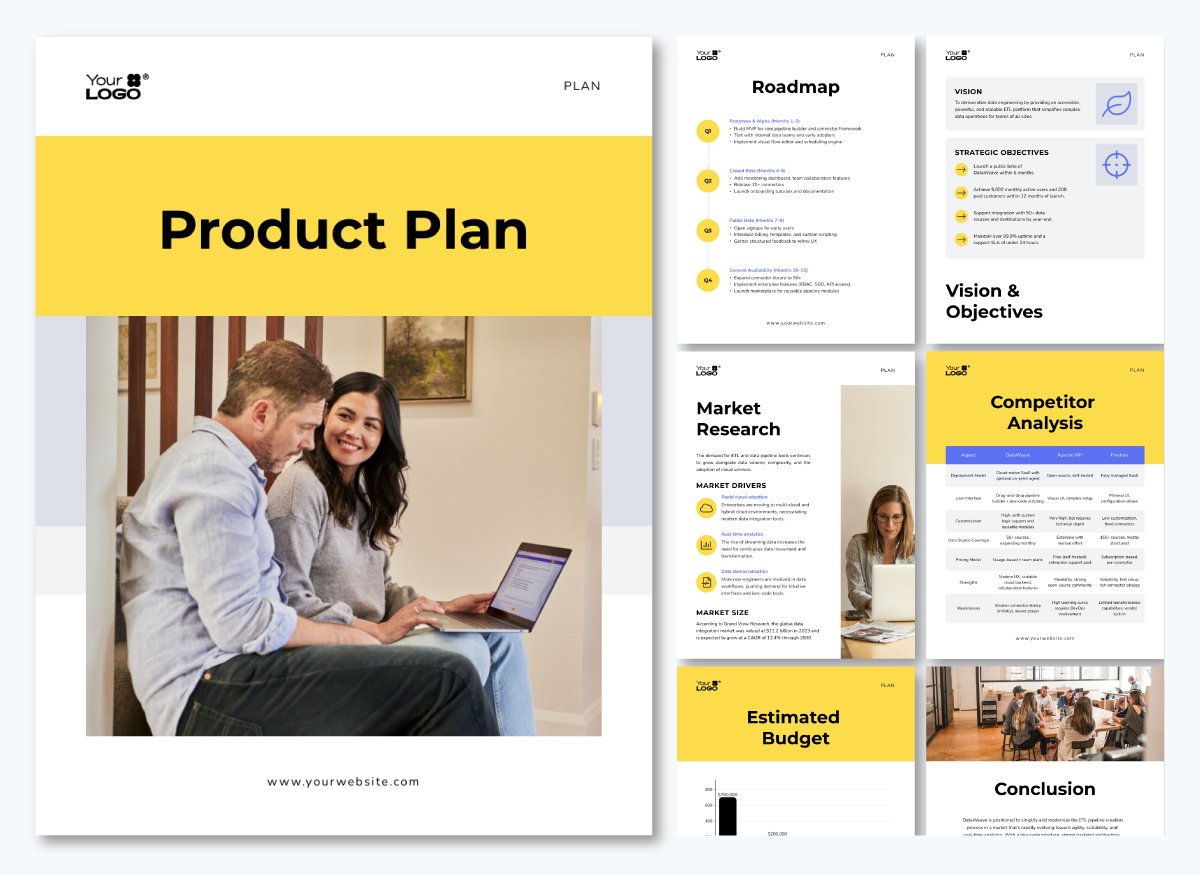 Product Plan Roadmap