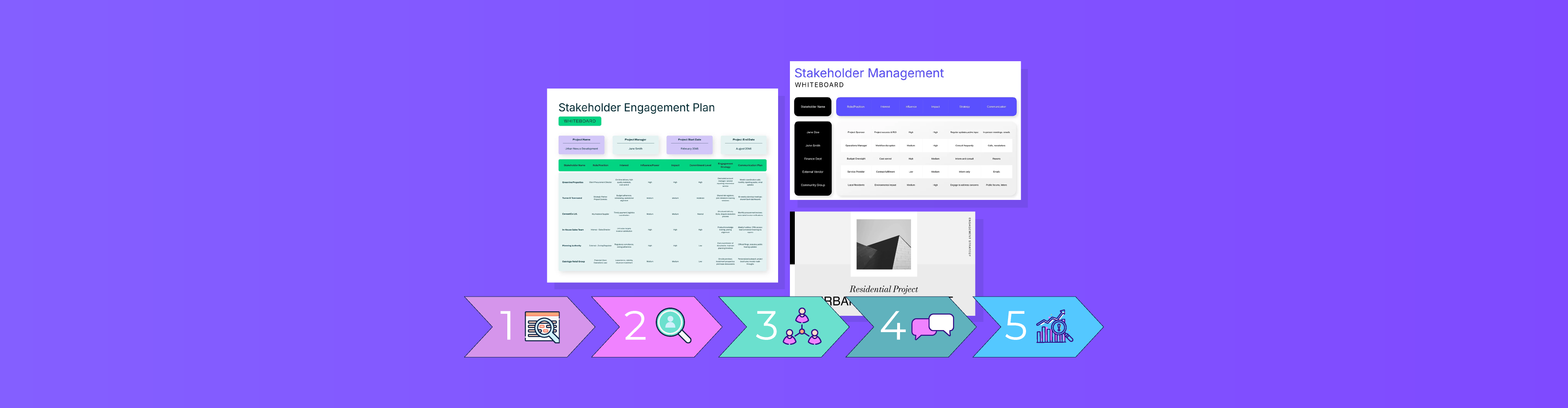 How to Create a Stakeholder Engagement Plan (+ Templates)